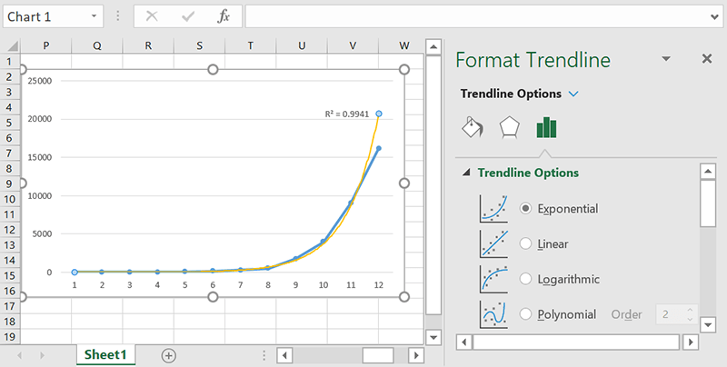 Excel Trendlines Exponential