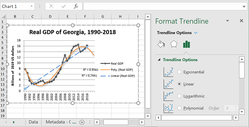 Excel flera trendlinjer