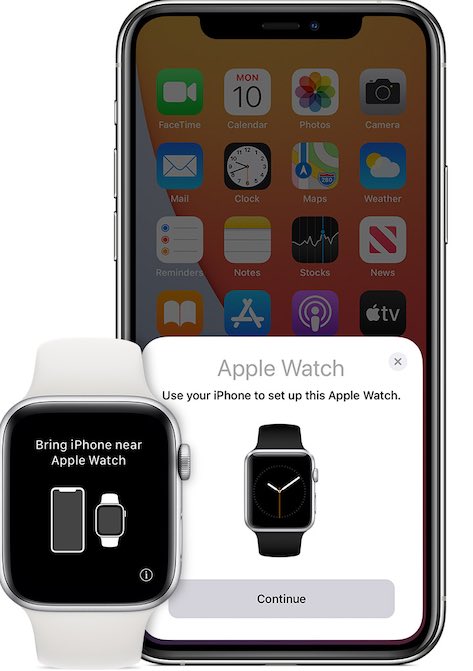 Byt Apple Watch Iphone Konfigurera parskärm