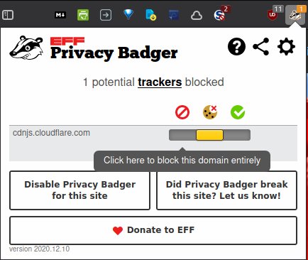 Bästa Ff Privacy Addons Privacy Badger
